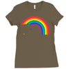 rainbow Ladies Fitted T-Shirt