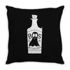 byob hk108 best trending Throw Pillow