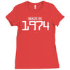 made in 1974 birthday celebration funny retro Ladies Fitted T-Shirt
