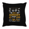 Born January Multitasking Problem Solving Tees Throw Pillow