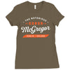 The Notorious Ladies Fitted T-Shirt