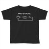 life of a medical school student Toddler T-shirt