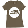 am circle Ladies Fitted T-Shirt