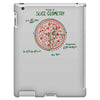 pizza math iPad 3 and 4 Case