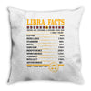 Libra Facts Zodiac Throw Pillow