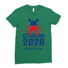 Cthulhu 2020 No Lives Matter Ladies Fitted T-Shirt