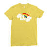 yes homo Ladies Fitted T-Shirt