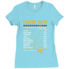 Cancer Facts Zodiac Ladies Fitted T-Shirt