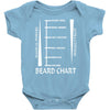 beard length chart Baby Onesie