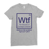 wtf outraged disbelief Ladies Fitted T-Shirt