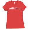 evolution of man, volvo 940 Ladies Fitted T-Shirt