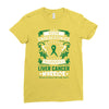 Never Underestimate The Strength Of A Liver Cancer Warrior Ladies Fitted T-Shirt
