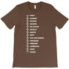 beard length chart funny professor grandpa mustache humor T-Shirt