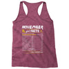 November Girl Facts Scorpio Racerback Tank