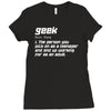 definition of a geek Ladies Fitted T-Shirt