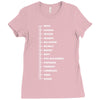 beard length chart Ladies Fitted T-Shirt