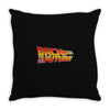 back future Throw Pillow