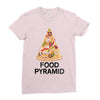 pizza lover's food pyramid Ladies Fitted T-Shirt
