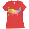 periodic table of america Ladies Fitted T-Shirt
