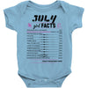 July Girl Facts Leo Baby Onesie