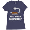 what would macgyver do Ladies Fitted T-Shirt