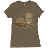 listening to who Ladies Fitted T-Shirt