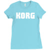 korg new Ladies Fitted T-Shirt