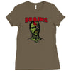 zombie brains Ladies Fitted T-Shirt