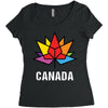 Canada Leaf LGBT Women's Triblend Scoop T-shirt