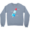 rocket science Crewneck Sweatshirt