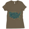 periodic table of the states Ladies Fitted T-Shirt
