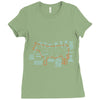 an exhaustive guide to cuts of meat Ladies Fitted T-Shirt