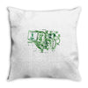 blueprint mark iv Throw Pillow