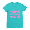 breast cancer awareness month Ladies Fitted T-Shirt
