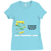 at least it&rsquo;s not knives Ladies Fitted T-Shirt