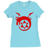 homunculus logo Ladies Fitted T-Shirt