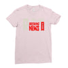 breaking news lp860 best trending Ladies Fitted T-Shirt