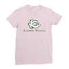 Atomic Power Ladies Fitted T-Shirt