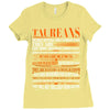 Taureans Difficult Ones To Understand Ladies Fitted T-Shirt