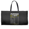 January Girl Facts Capricorn Weekender Totes