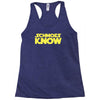 schmoes know Racerback Tank