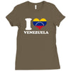 I love Venezuela Ladies Fitted T-Shirt