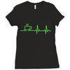 morning coffee heatbeat ekg Ladies Fitted T-Shirt