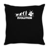 drummer evolution Throw Pillow
