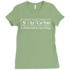 sarcasm elements Ladies Fitted T-Shirt