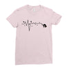 Scary Cat Ladies Fitted T-Shirt