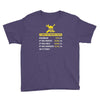 computer repair rate Youth Tee