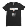 tk 421 review Ladies Fitted T-Shirt