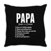 Papa Noun Definition Throw Pillow
