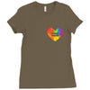 Rainbow Equality Heart Ladies Fitted T-Shirt